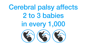 statistics showing cerebral palsy affects 2 to 3 babies in every 1000